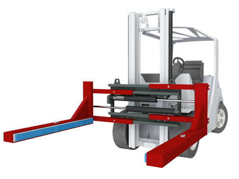 Kaup Block Clamps