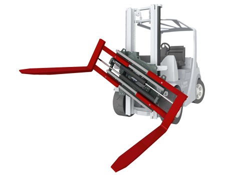 Kaup Rotating Clamps